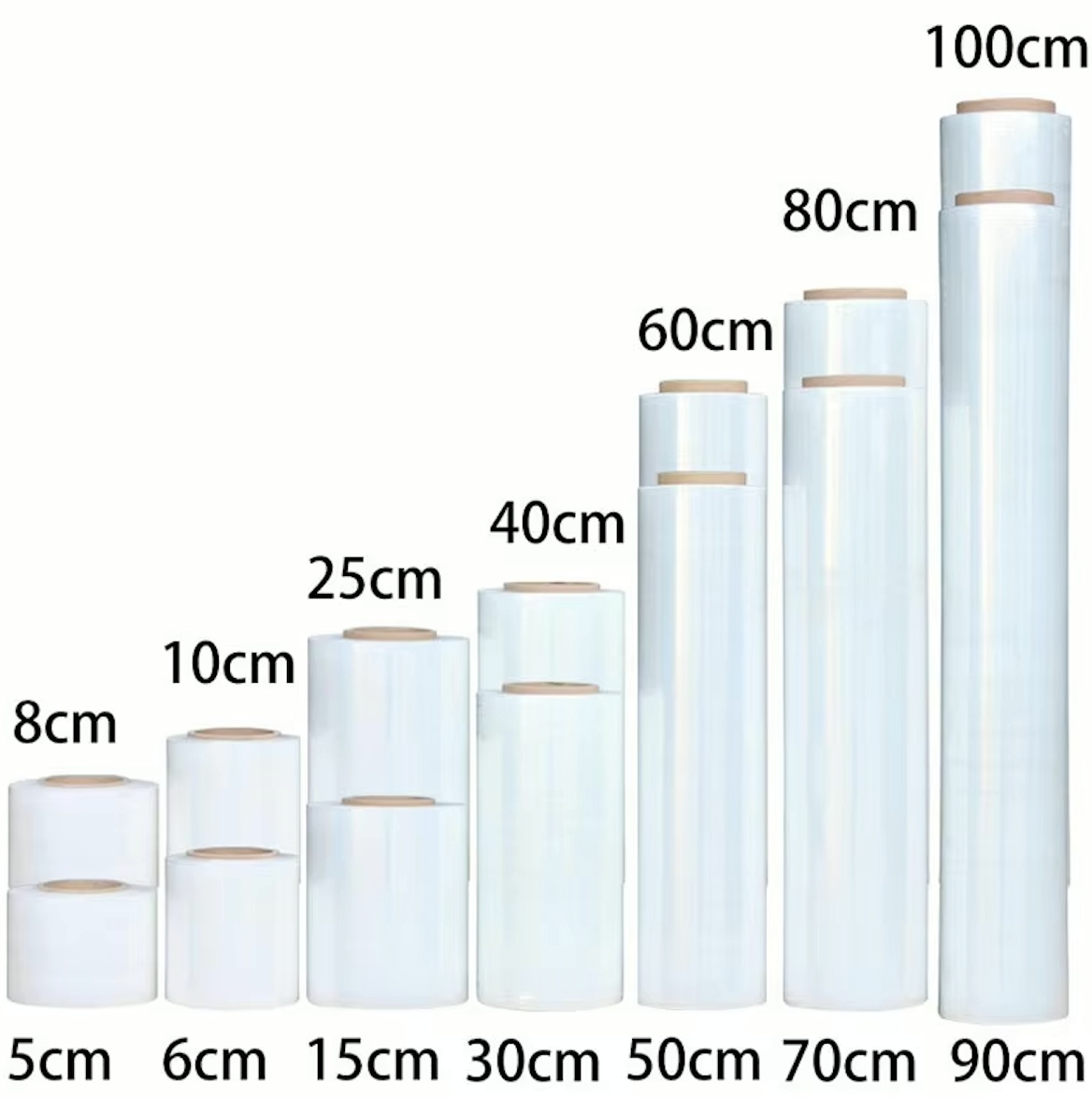 缠绕膜规格示意图